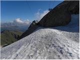 Passo di Fedaia - Rifugio Serauta